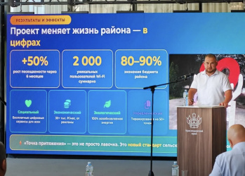 Финалисты «Героев Кубани» защищают проекты Финалисты «Героев Кубани» защищают проекты