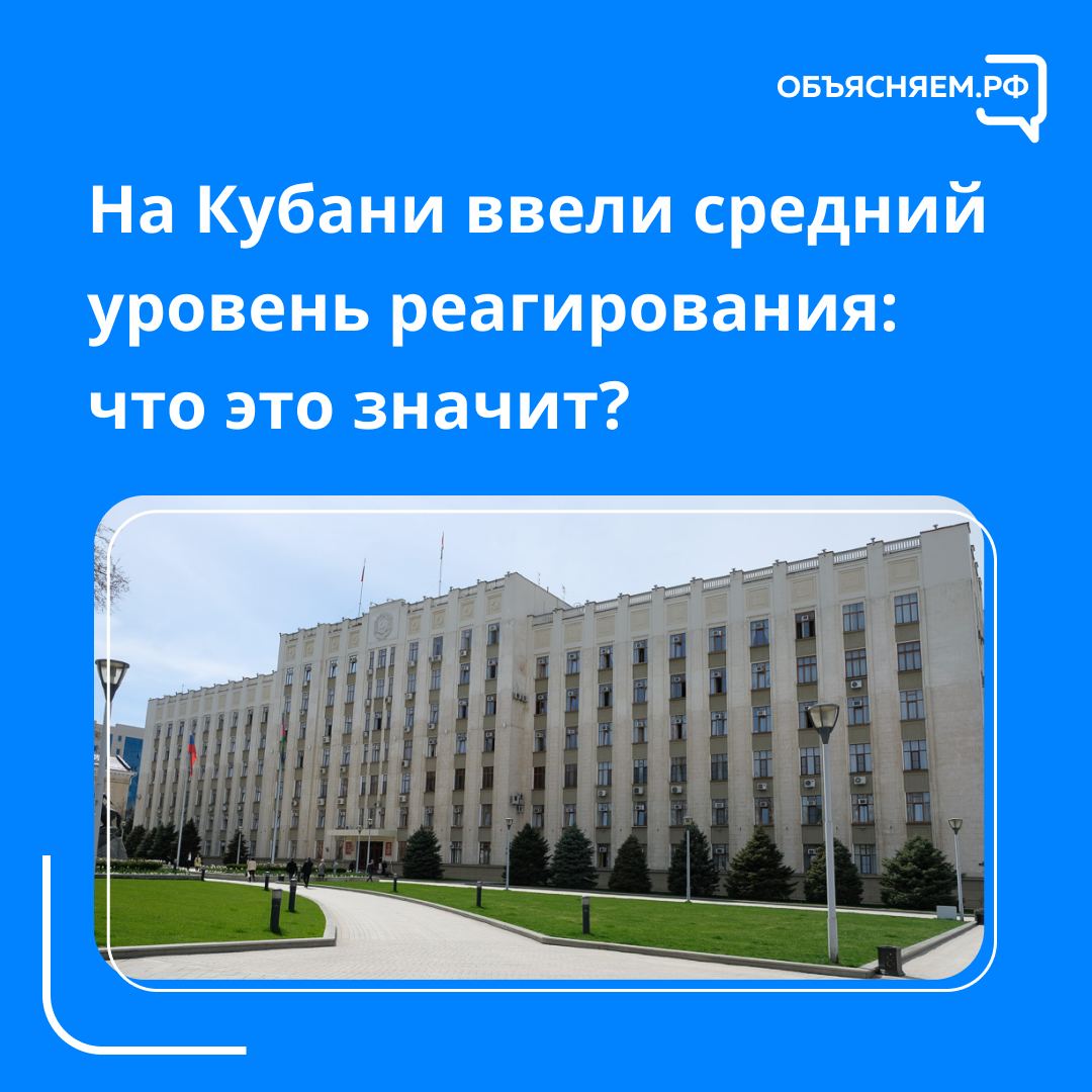 Указ средний уровень реагирования. Уровни реагирования. Уровни реагирования. Указ средний уровень реагирования. Максимальный уровень реагирования.