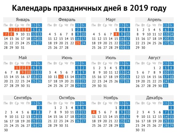 Роструд напомнил россиянам о короткой рабочей неделе в июне