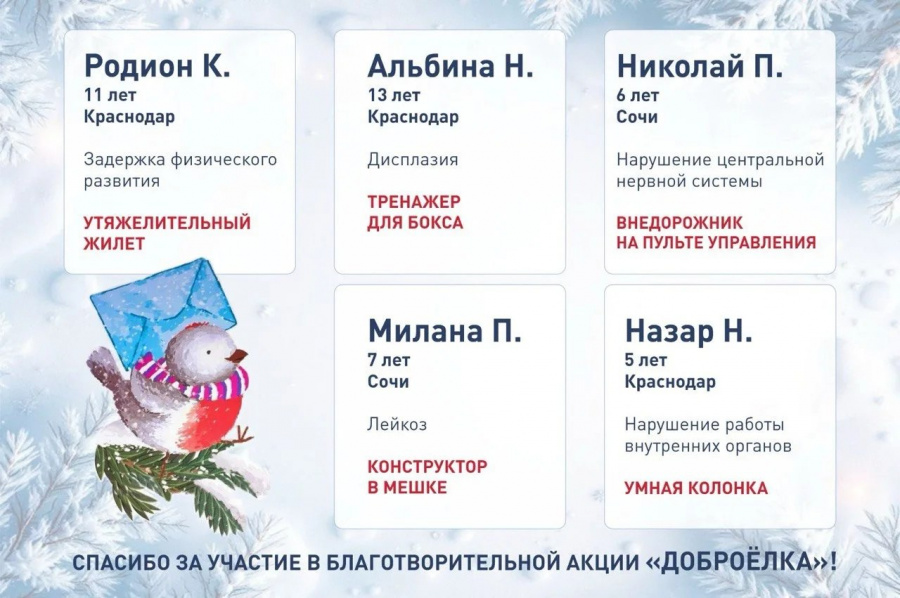 Губернатор Кубани Вениамин Кондратьев принял участие в благотворительной акции «Доброелка»